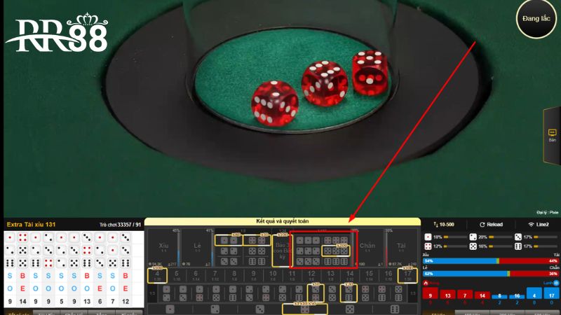 Tài xỉu RR88: Game chẵn lẻ hấp dẫn, cược 1 ăn 180 3 Đặt cược bộ 3 đồng nhất cho tỷ lệ ăn cực hấp dẫn