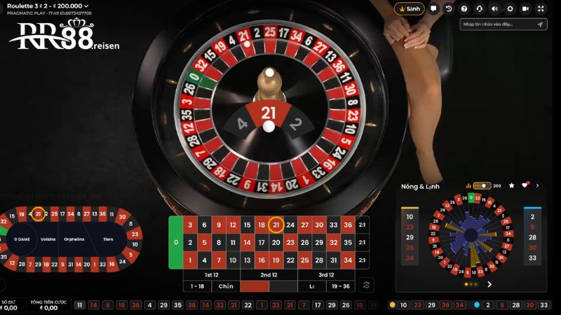 Roulette: Game cược dễ chơi dễ hốt bạc cho gà mờ tại RR88 4 Những cửa cược Roulette tại nhà cái RR88