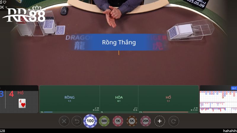 Rồng Hổ RR88: Trải nghiệm mỗi ngày nhận ngay thưởng khủng 4 Tìm hiểu quy trình chơi 1 ván game Rồng Hổ trực tuyến